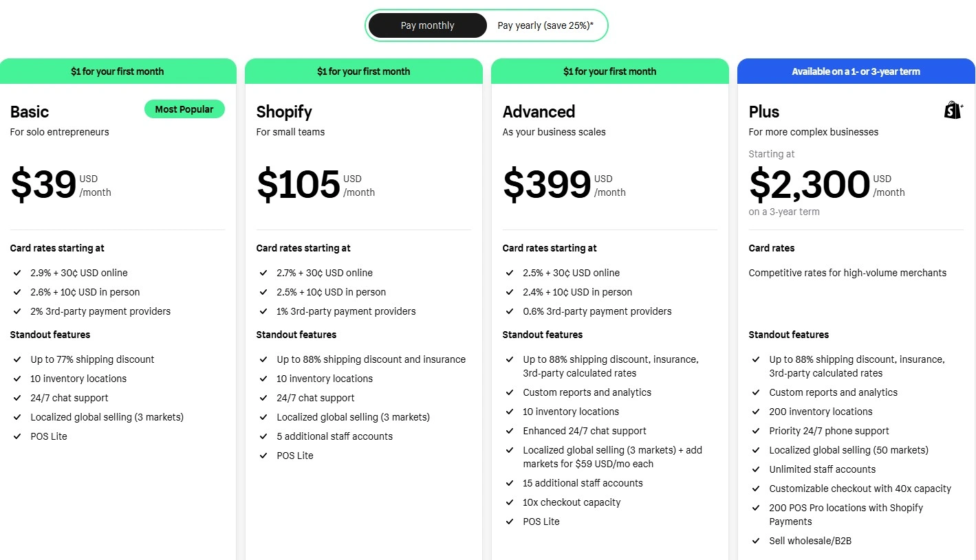 Pricing Structures and Plans
